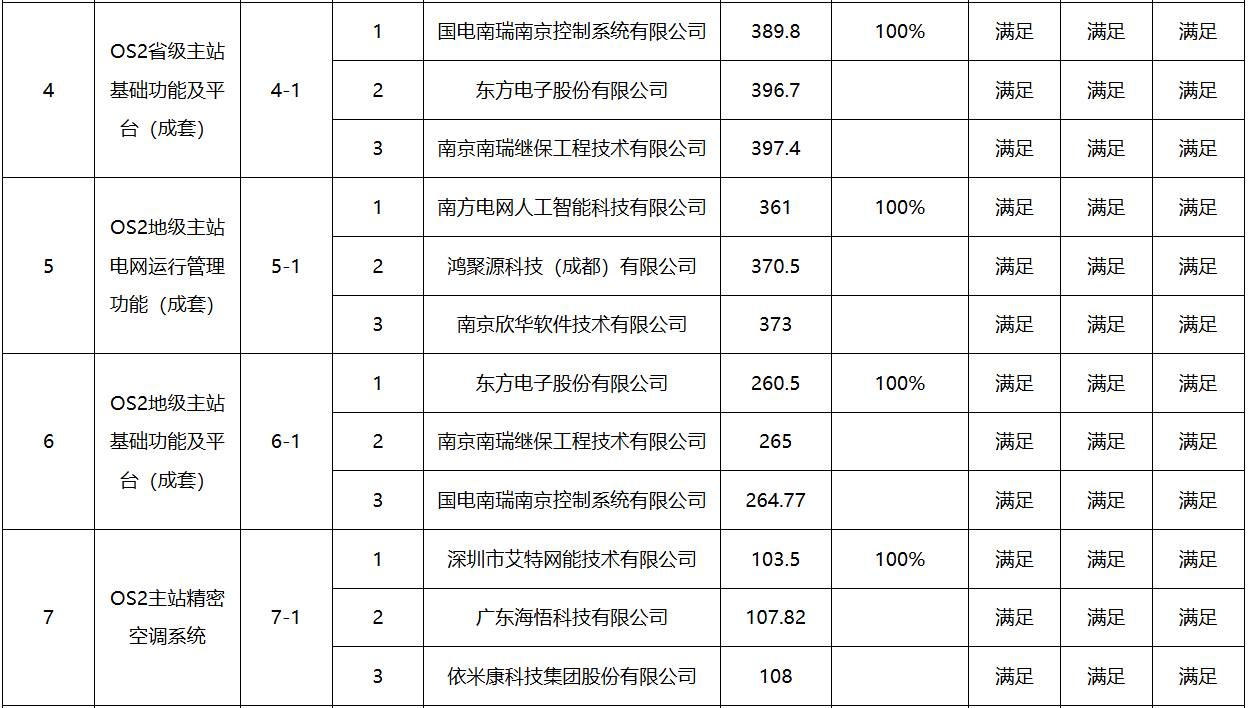 795d8fa95296047153d5b841ab473fe8 太阳成(tyc122cc-VIP认证集团)-Official Platform