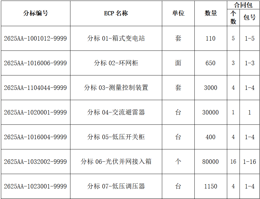 7caa19bfdd68ba60621e7300b0e21fcc 太阳成(tyc122cc-VIP认证集团)-Official Platform