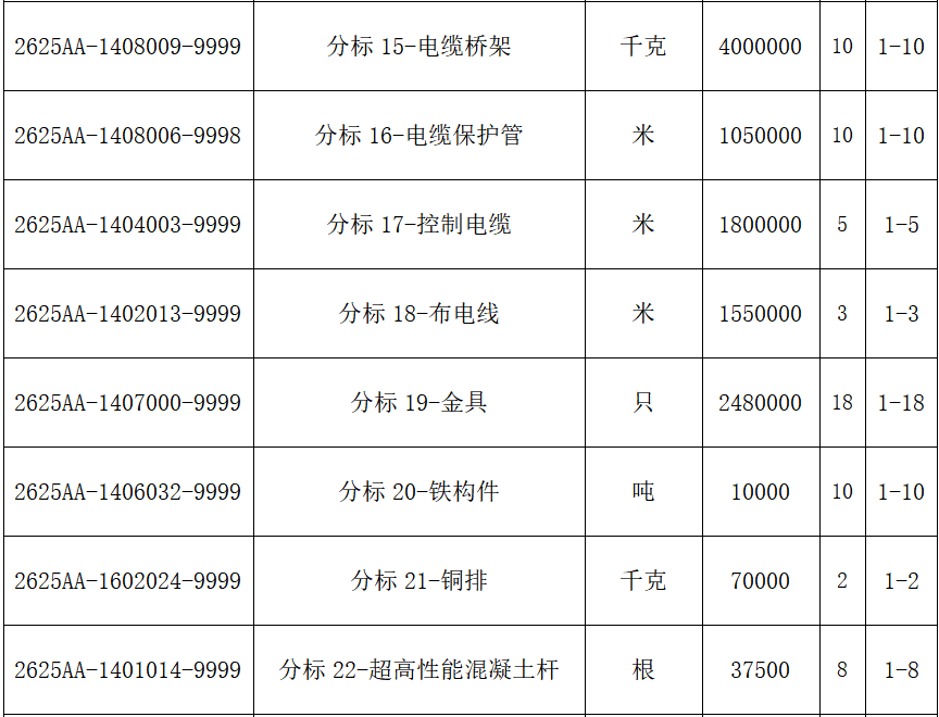 d3c6e0d636a209a184550dd482d9b23e 太阳成(tyc122cc-VIP认证集团)-Official Platform