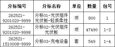 3c8804e4542372ee386b8564f4129dea 太阳成(tyc122cc-VIP认证集团)-Official Platform