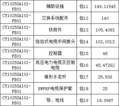 太阳成(tyc122cc-VIP认证集团)-Official Platform
