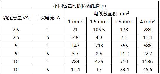 4d9cb81d13d0cd83404009818d1ebb47 太阳成(tyc122cc-VIP认证集团)-Official Platform