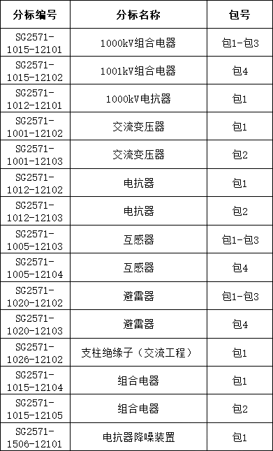 太阳成(tyc122cc-VIP认证集团)-Official Platform