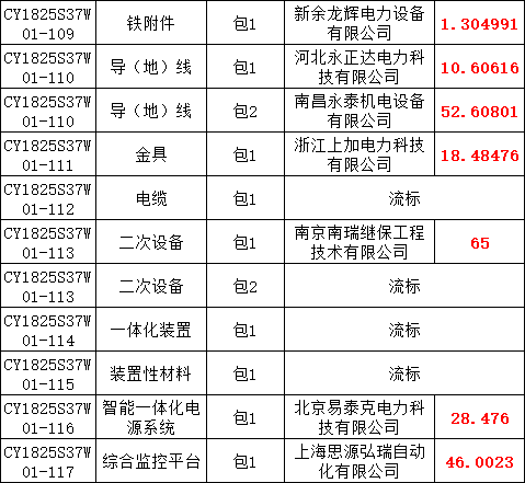 8893d278ca76217f5a05679106dfb17c 太阳成(tyc122cc-VIP认证集团)-Official Platform