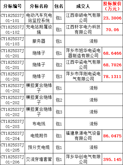 906ea590df8db16e565df1ff058f1302 太阳成(tyc122cc-VIP认证集团)-Official Platform