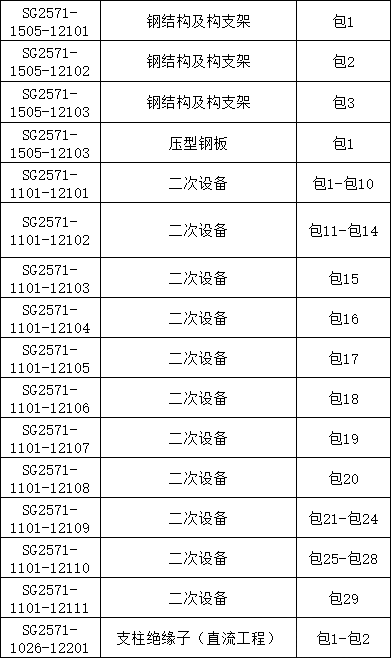 太阳成(tyc122cc-VIP认证集团)-Official Platform