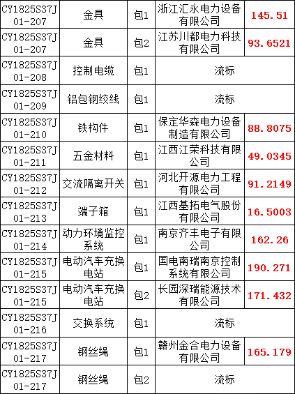 b22e6148b11d5e9aceec07055ed7bf78 太阳成(tyc122cc-VIP认证集团)-Official Platform