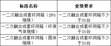 太阳成(tyc122cc-VIP认证集团)-Official Platform