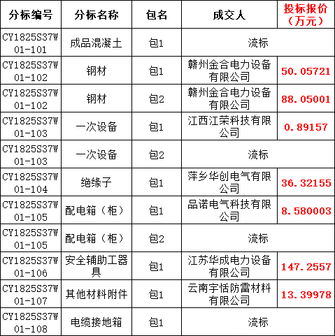 c4cff9a12ca39cf4626dc779bcaf20a3 太阳成(tyc122cc-VIP认证集团)-Official Platform