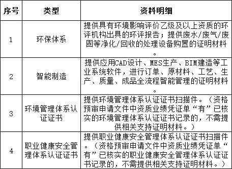 太阳成(tyc122cc-VIP认证集团)-Official Platform