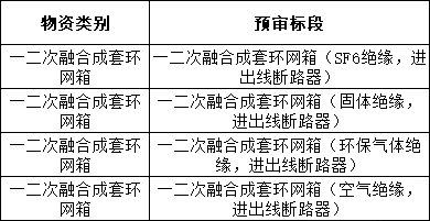 太阳成(tyc122cc-VIP认证集团)-Official Platform