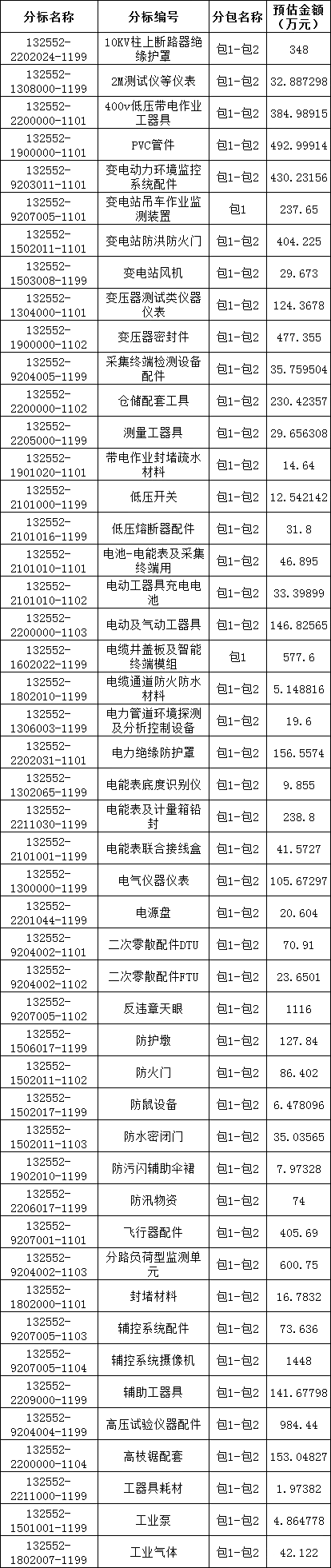 太阳成(tyc122cc-VIP认证集团)-Official Platform