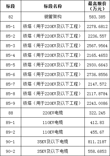 太阳成(tyc122cc-VIP认证集团)-Official Platform