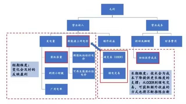 61ffd9953211145f80a018a7e1103ac0 太阳成(tyc122cc-VIP认证集团)-Official Platform