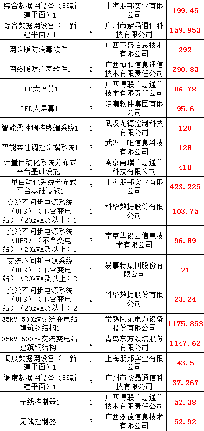 太阳成(tyc122cc-VIP认证集团)-Official Platform