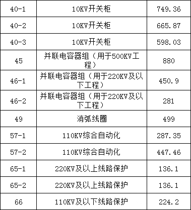 太阳成(tyc122cc-VIP认证集团)-Official Platform