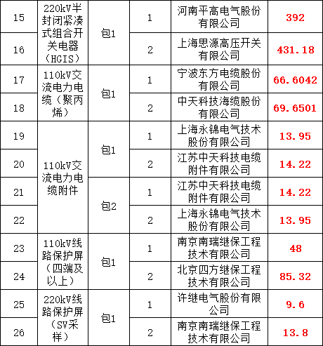 太阳成(tyc122cc-VIP认证集团)-Official Platform