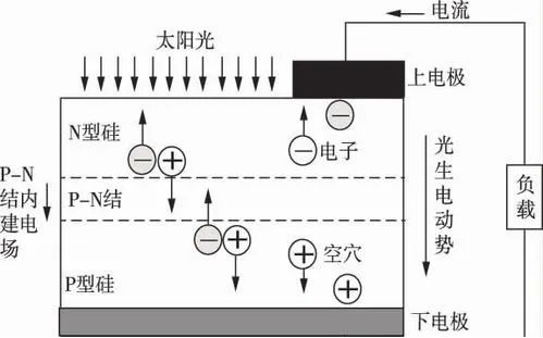 06faff0ec4b5836ad9d686455c27cc3b 太阳成(tyc122cc-VIP认证集团)-Official Platform