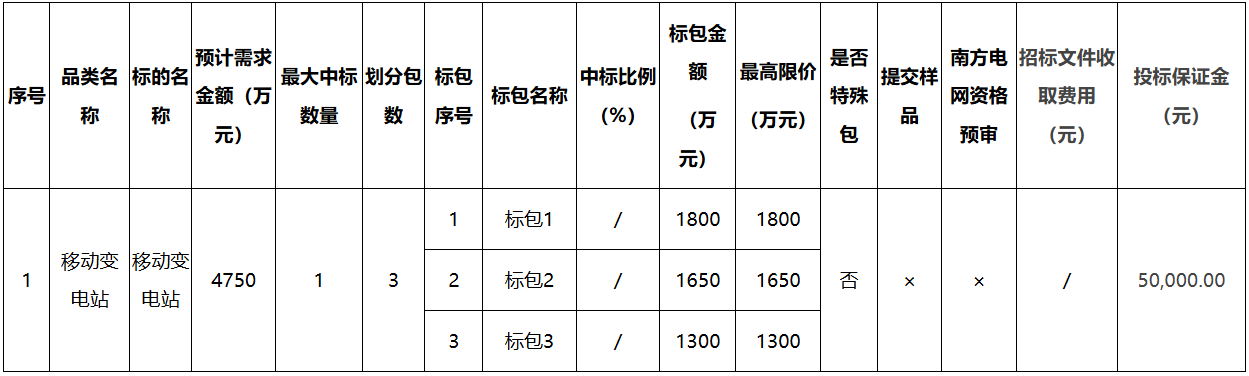 太阳成(tyc122cc-VIP认证集团)-Official Platform