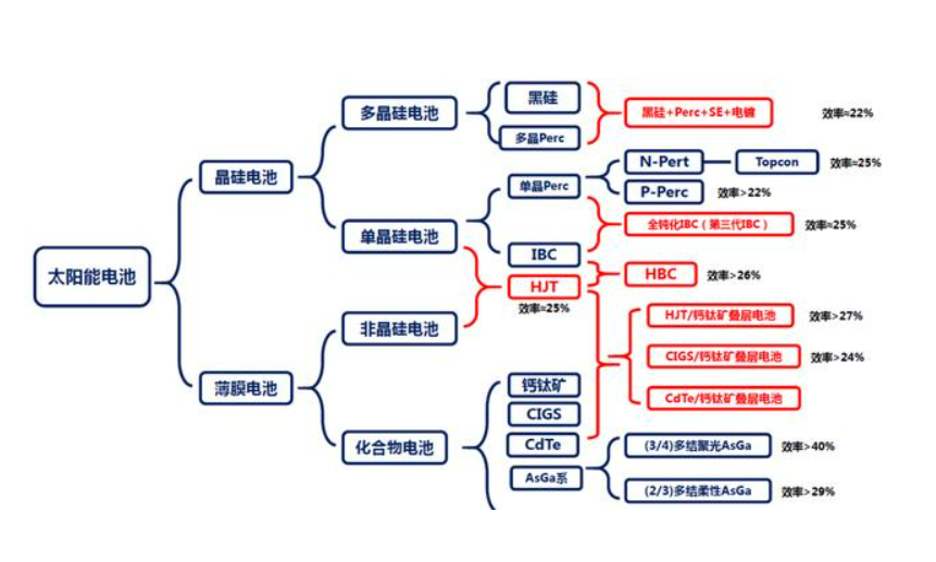 ac0e053fd09576fe41865074e858ba5a 太阳成(tyc122cc-VIP认证集团)-Official Platform