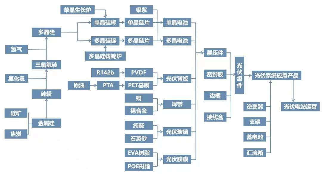 c571ac28997a848fe54ccca3a9e7b733 太阳成(tyc122cc-VIP认证集团)-Official Platform