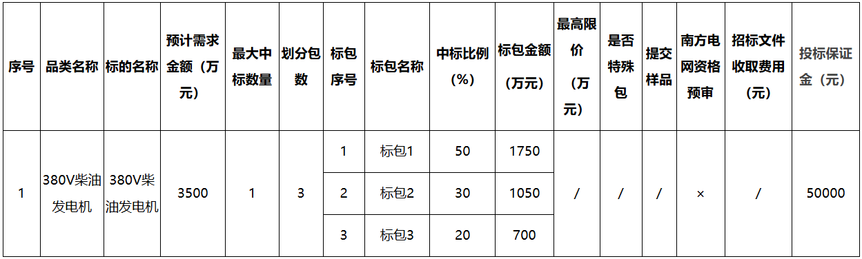 太阳成(tyc122cc-VIP认证集团)-Official Platform