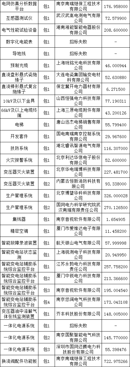 115f9676262b058611187b481ce12451 太阳成(tyc122cc-VIP认证集团)-Official Platform