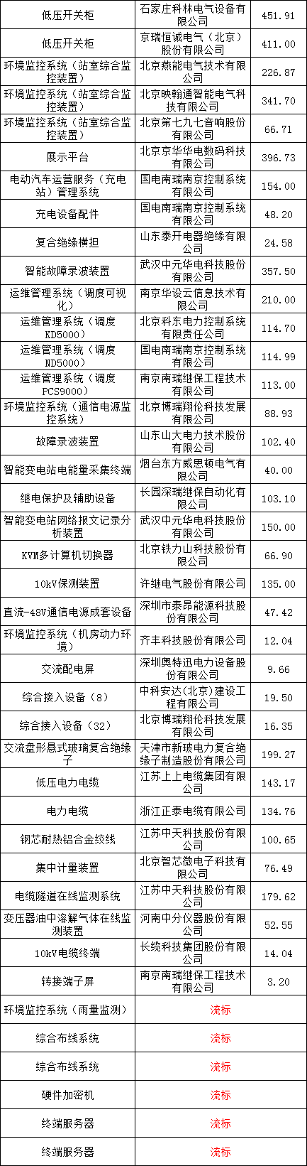 41228b5847513b25b0617172dd3af6fa 太阳成(tyc122cc-VIP认证集团)-Official Platform