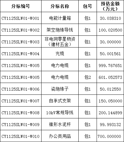 c2309ec576cfbcbf0cd966847df40f5d 太阳成(tyc122cc-VIP认证集团)-Official Platform