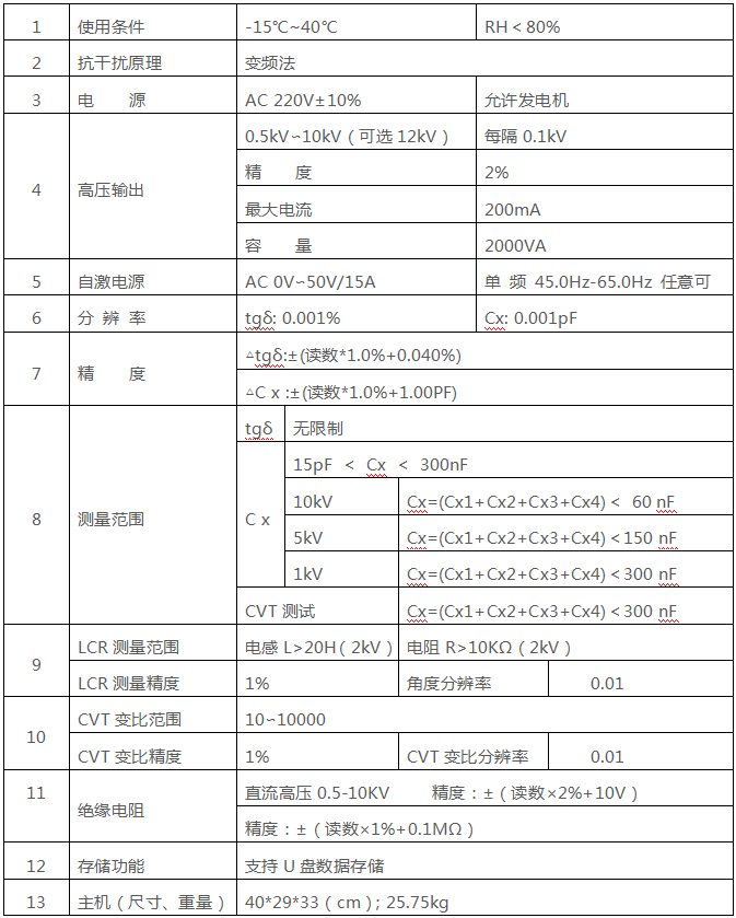 e1ae5f6b5c61df28e8040ecfcb6e9a9e 太阳成(tyc122cc-VIP认证集团)-Official Platform
