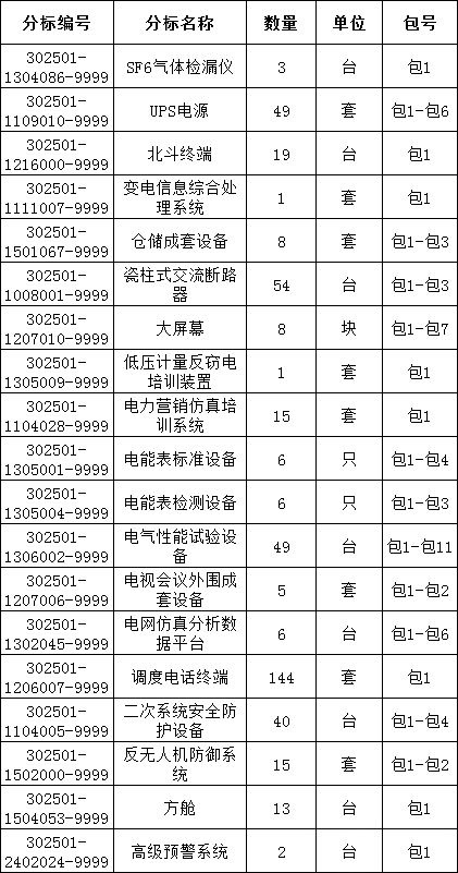 05d61d65fcc4da243ed9a8a4605bcfb9 太阳成(tyc122cc-VIP认证集团)-Official Platform