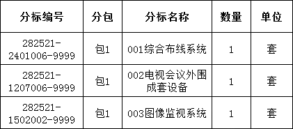 太阳成(tyc122cc-VIP认证集团)-Official Platform