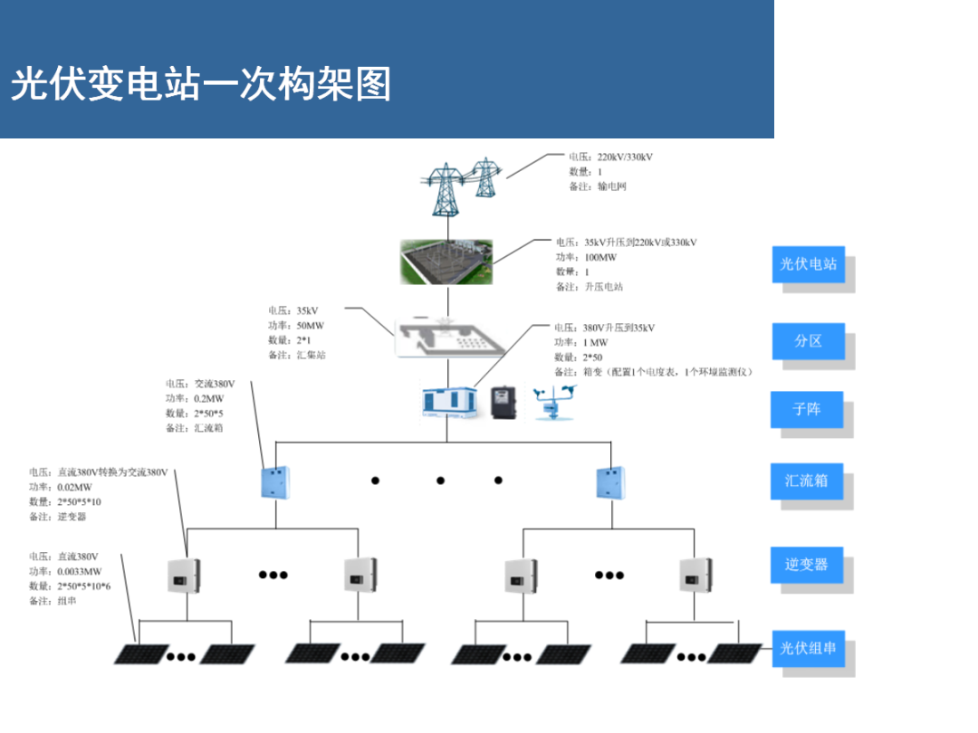 03bcde5ba2069dab7573958bd3ded18f 太阳成(tyc122cc-VIP认证集团)-Official Platform