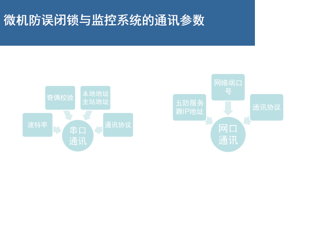 06b96510ccfc55461a3c8bd9993e4c22 太阳成(tyc122cc-VIP认证集团)-Official Platform