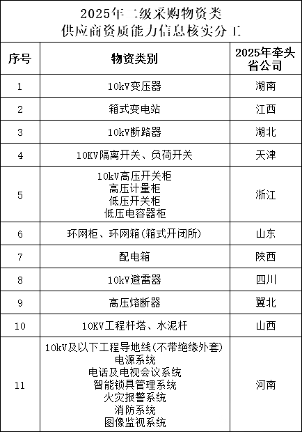 太阳成(tyc122cc-VIP认证集团)-Official Platform