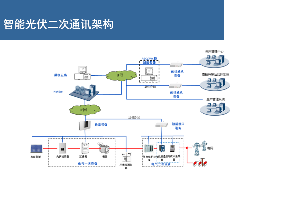 1a222ab92b0a29b02347f568a9fda29f 太阳成(tyc122cc-VIP认证集团)-Official Platform
