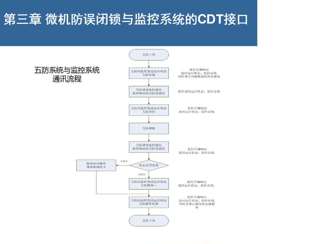 1b86236f1025fa4133b1536a1c8a24fa 太阳成(tyc122cc-VIP认证集团)-Official Platform