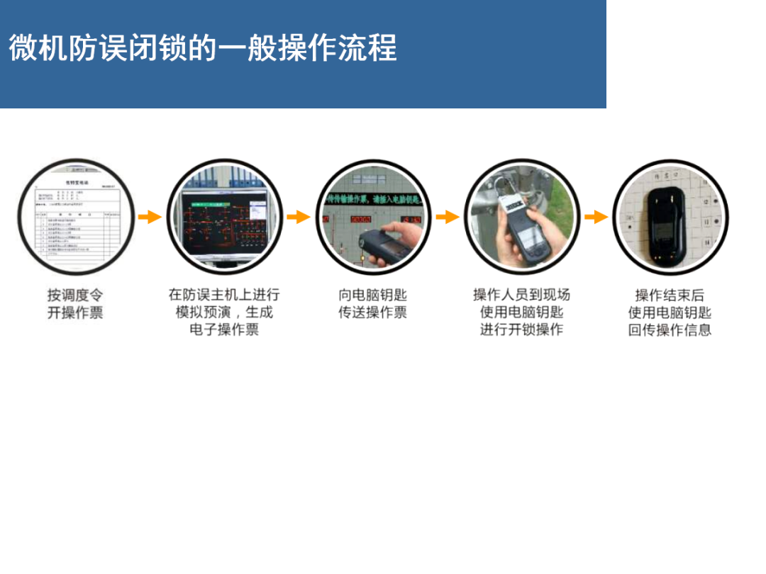 2973368ecaf521050701b680f7e7dc19 太阳成(tyc122cc-VIP认证集团)-Official Platform