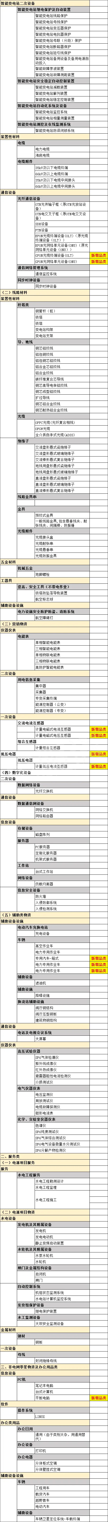 太阳成(tyc122cc-VIP认证集团)-Official Platform
