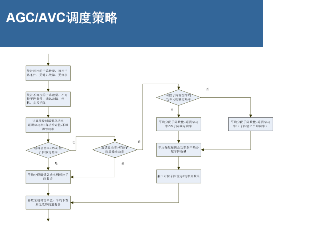 4309f561212de1f7944b234187776172 太阳成(tyc122cc-VIP认证集团)-Official Platform