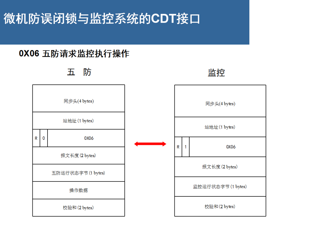 43d4d935564285079effc1de6f301e6f 太阳成(tyc122cc-VIP认证集团)-Official Platform