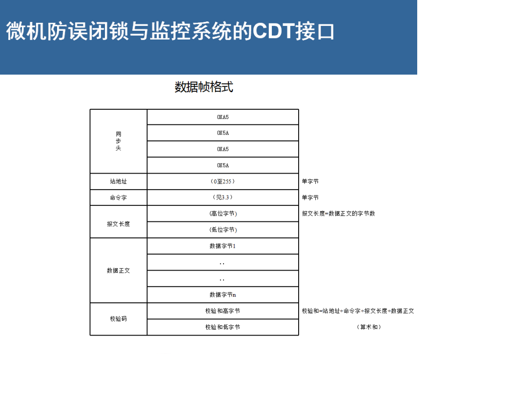 48a9aac9eb88c131f95fe0cb26d23cf8 太阳成(tyc122cc-VIP认证集团)-Official Platform