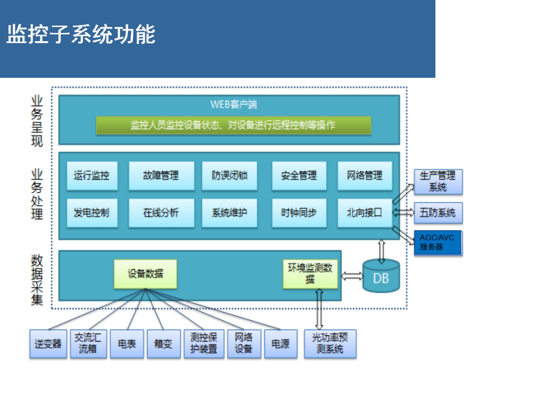 5129b1f43859b634f924e5725002114f 太阳成(tyc122cc-VIP认证集团)-Official Platform