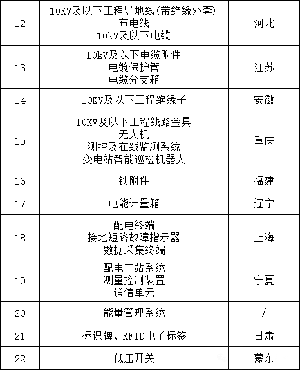 太阳成(tyc122cc-VIP认证集团)-Official Platform