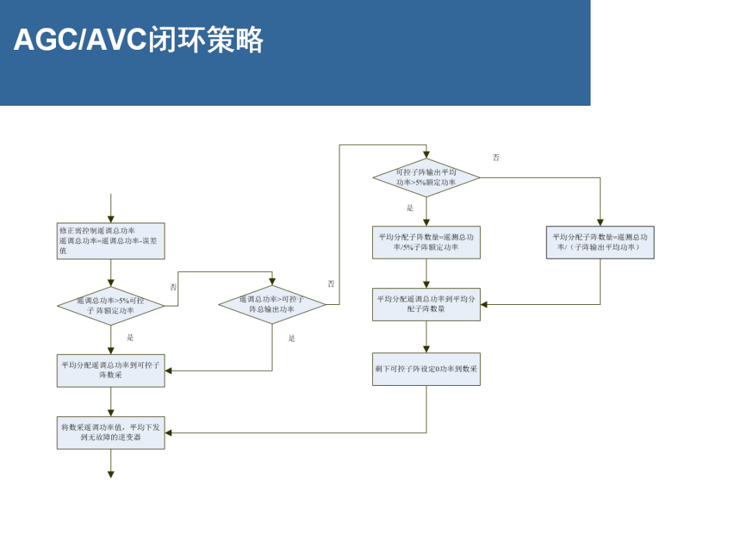 6d440383e6954cdd96a7ba8eef8dc275 太阳成(tyc122cc-VIP认证集团)-Official Platform