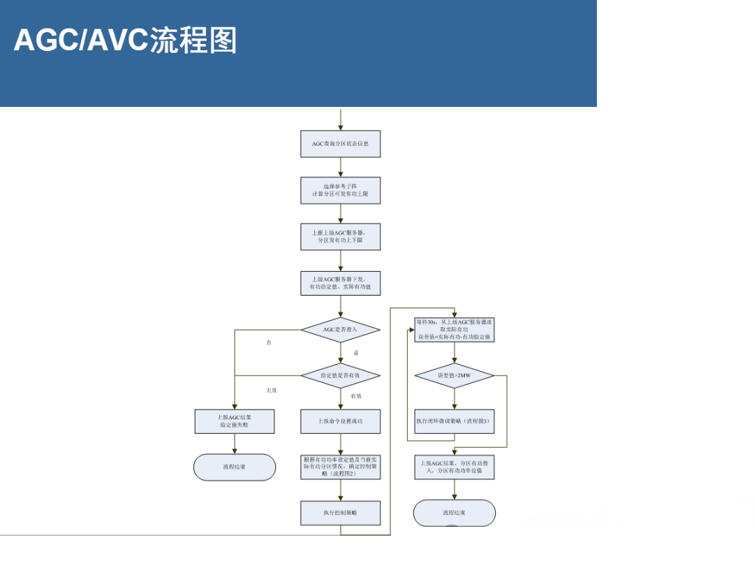 75929a0bcdbc2c59ea735c7be39e6f01 太阳成(tyc122cc-VIP认证集团)-Official Platform