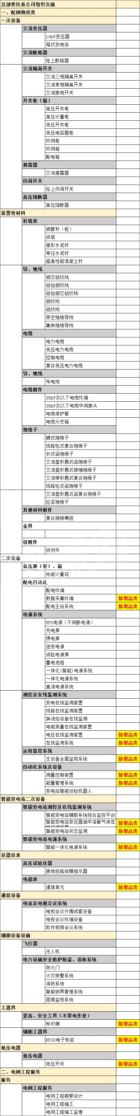 太阳成(tyc122cc-VIP认证集团)-Official Platform