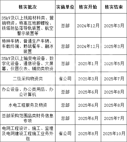 太阳成(tyc122cc-VIP认证集团)-Official Platform