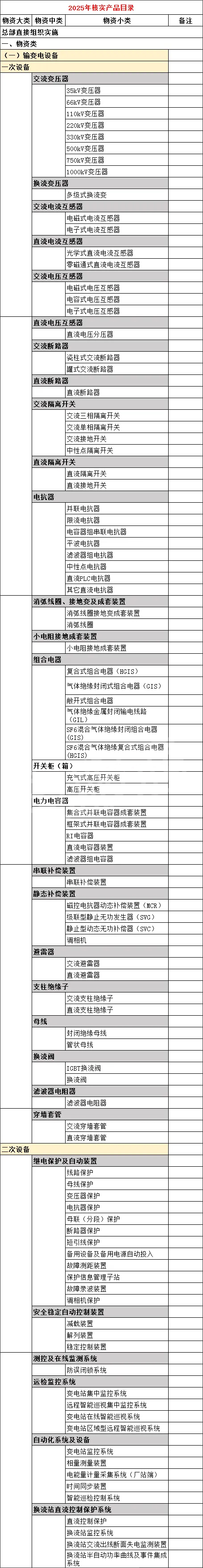 太阳成(tyc122cc-VIP认证集团)-Official Platform