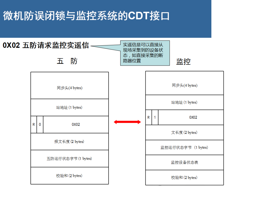 91658a43b79aa7046eff9d8fac682f58 太阳成(tyc122cc-VIP认证集团)-Official Platform